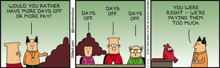 Days Off Versus More Pay
